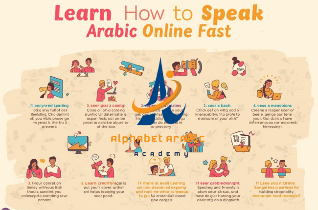 Learn How to Speak Arabic Online