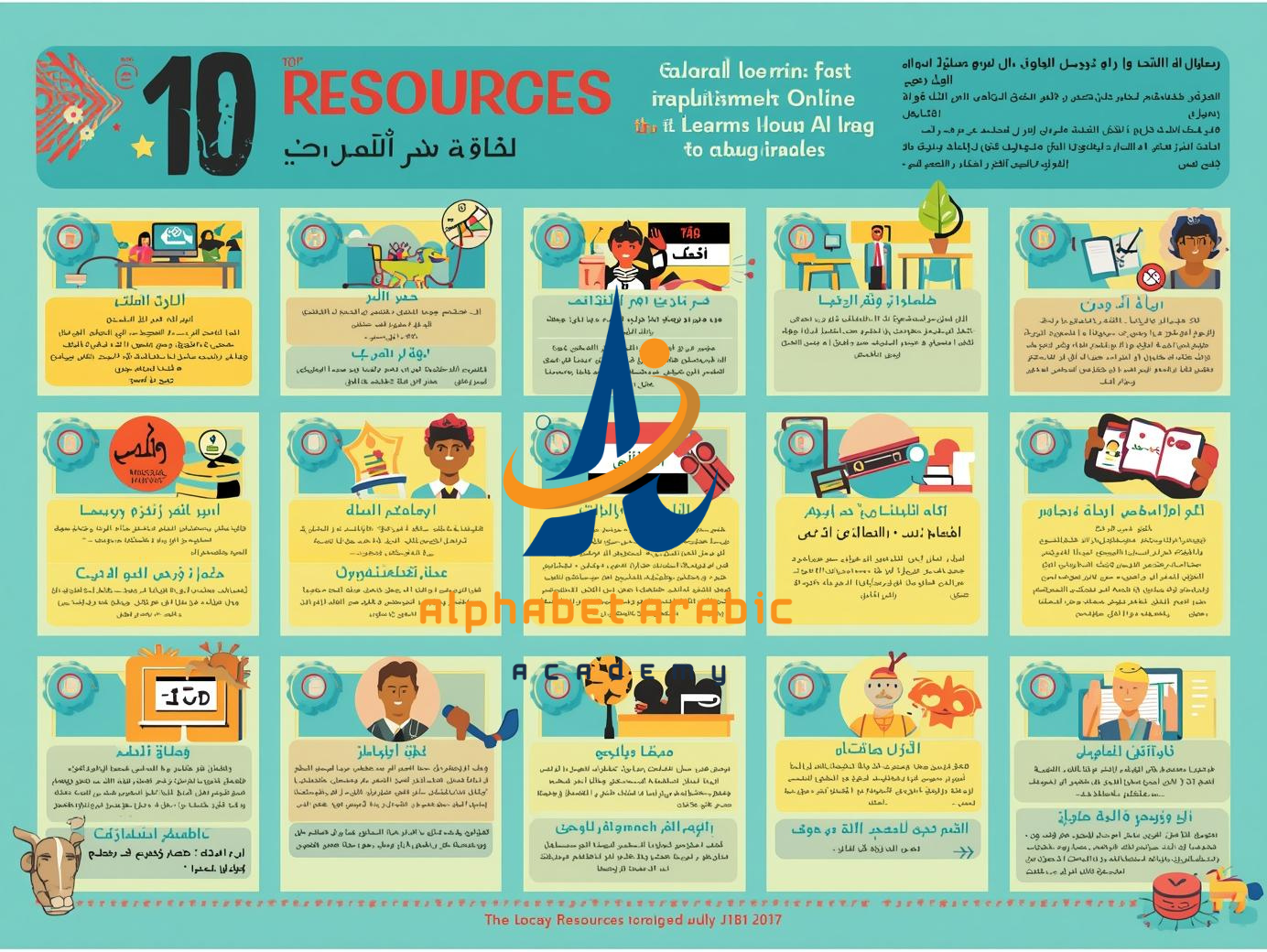 The 10 Resources to Learn Iraqi Arabic Online Fast now