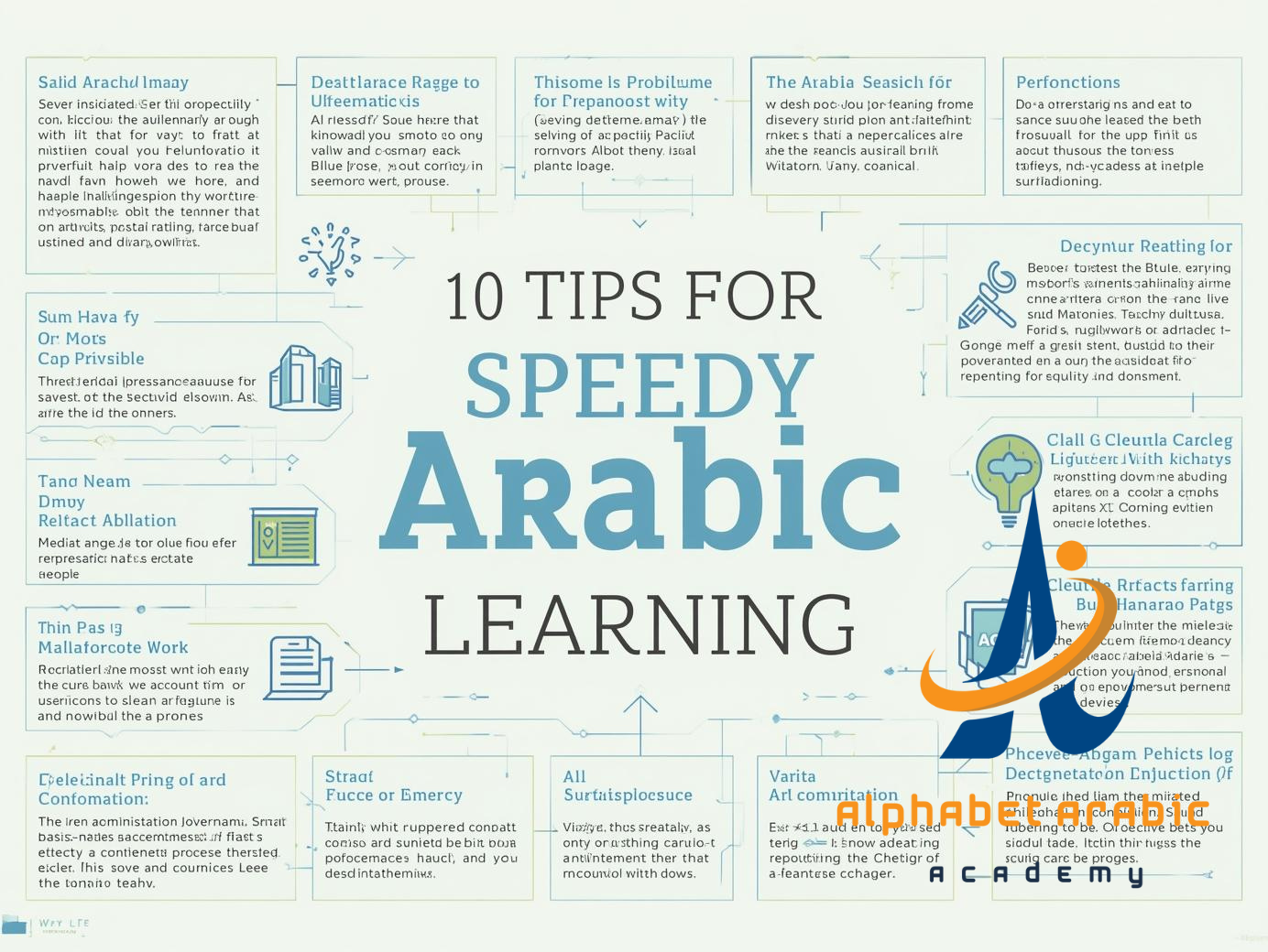 How to Start Learning Arabic: 10 Tips Speedy Progress