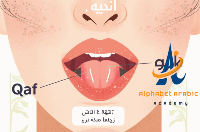 How to Pronounce the Kaf arabic with Words (Read now)