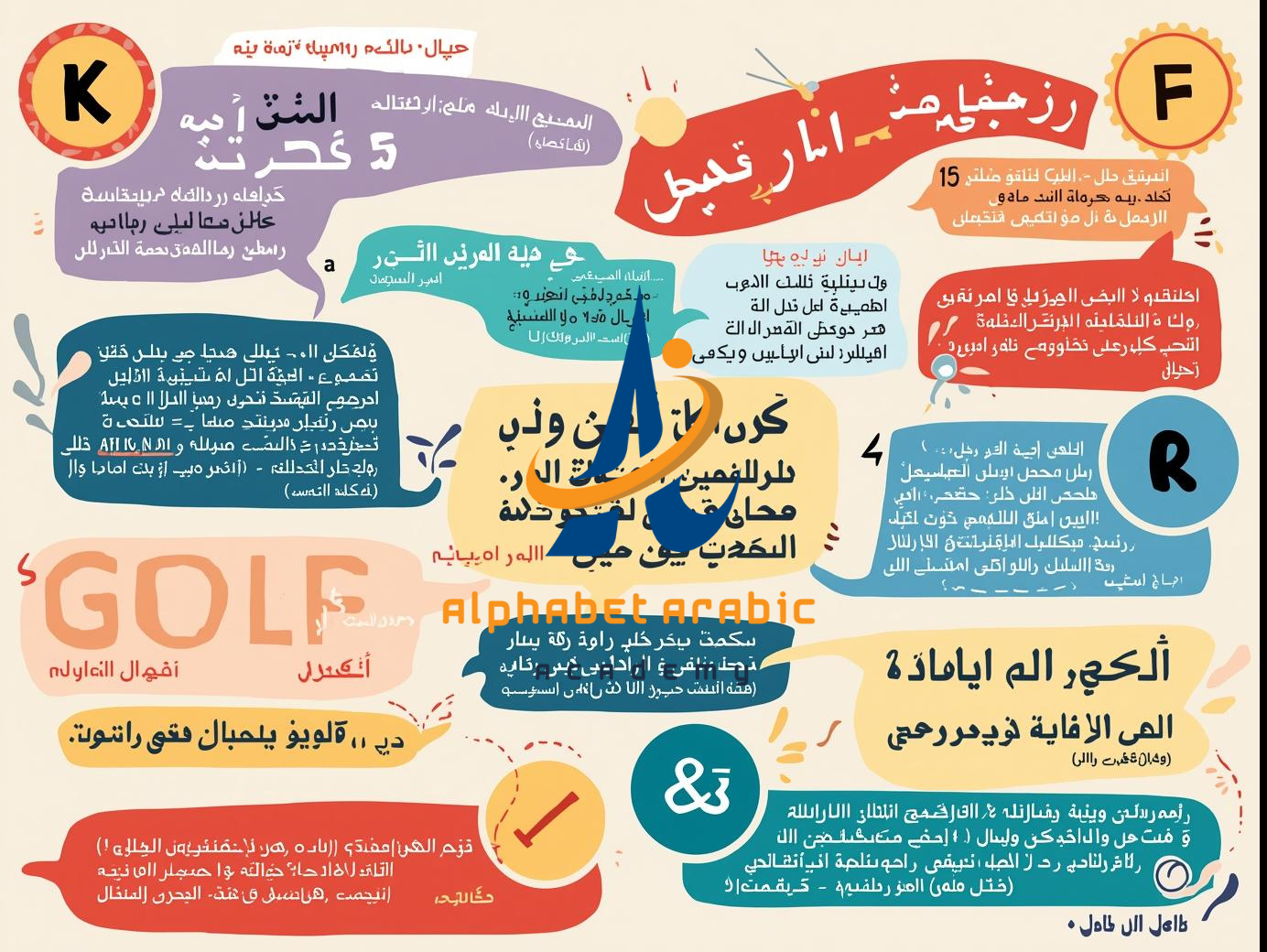 Learn Gulf Arabic Online - Learn Arabic online Learn Gulf Arabic Online