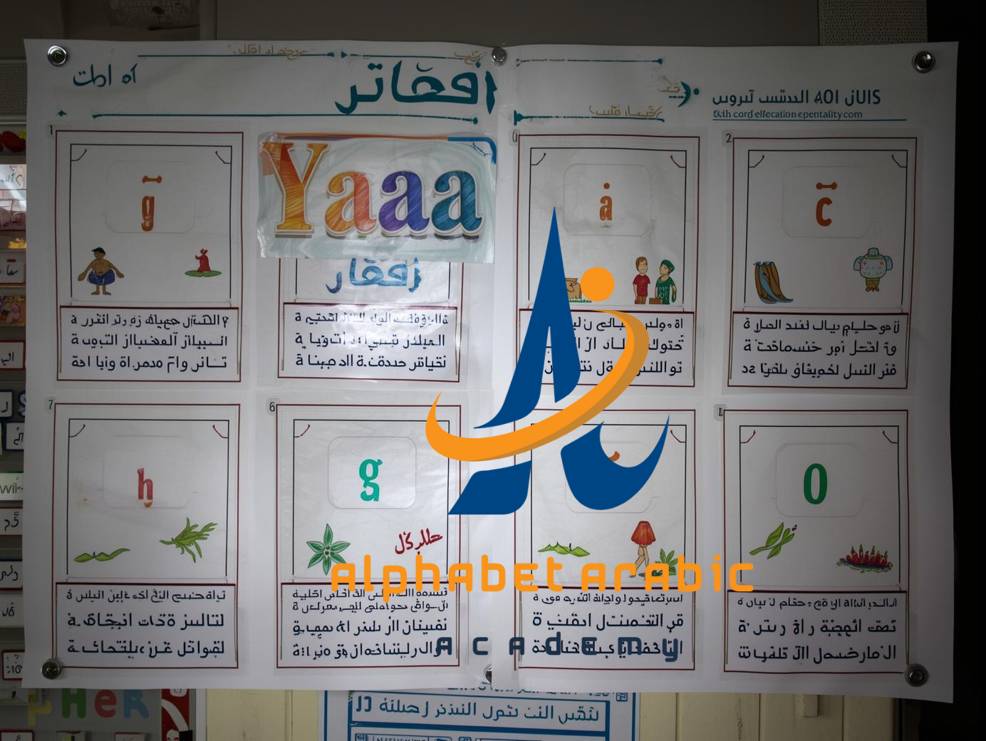 How to Pronounce the Yaa arabic (learn now) - Learn Arabic online How to Pronounce the Yaa arabic (learn now)