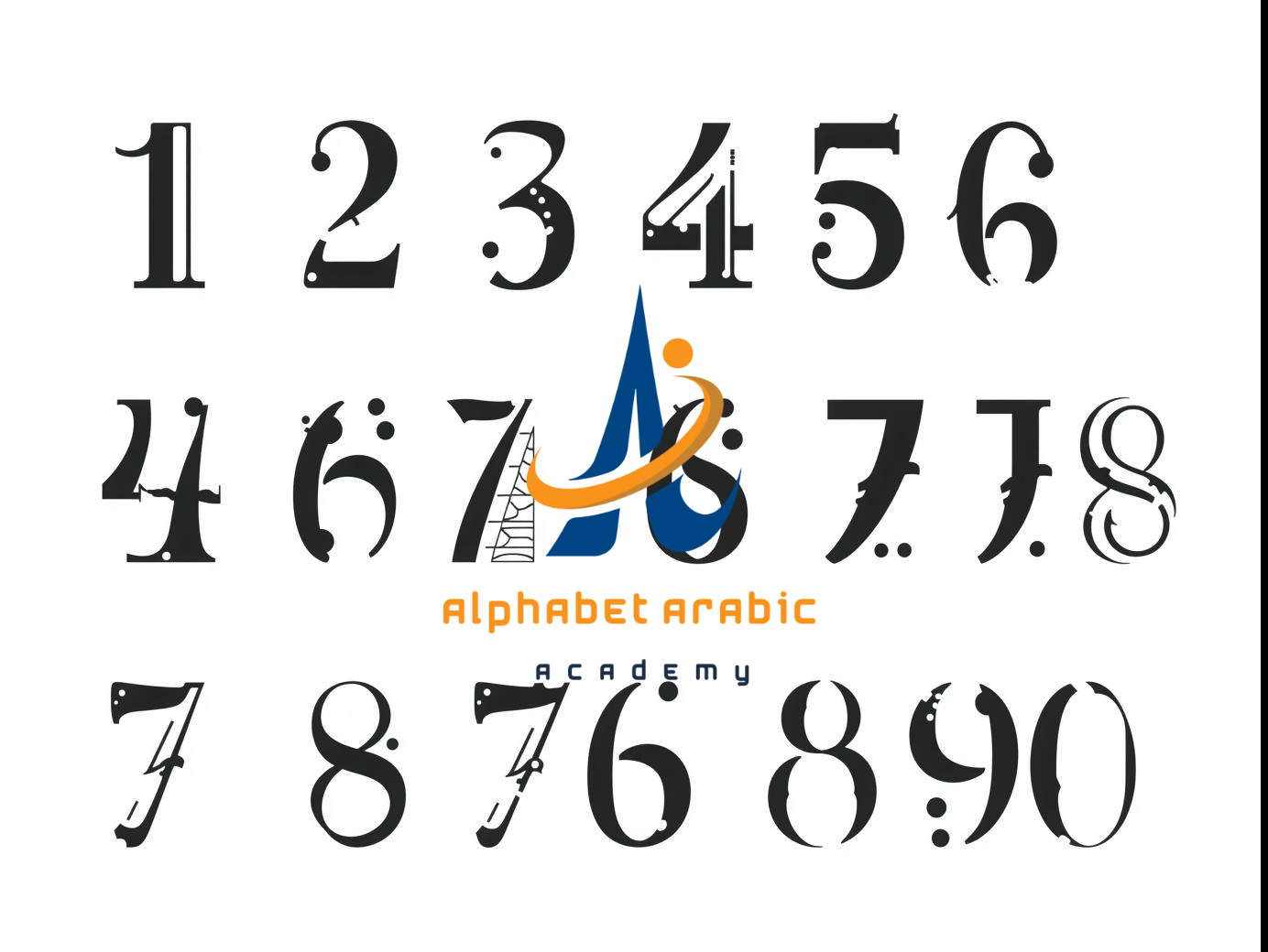 2 in arabic language how to use 2 in arabic writing