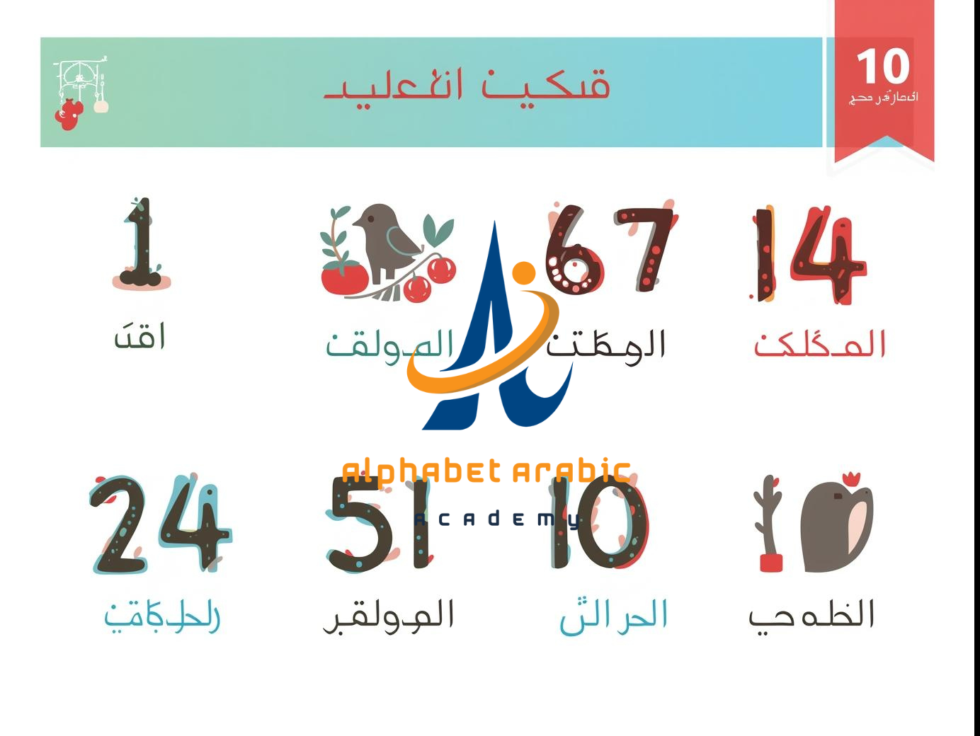 Enjoy Learning with Best Online Quran Classes now