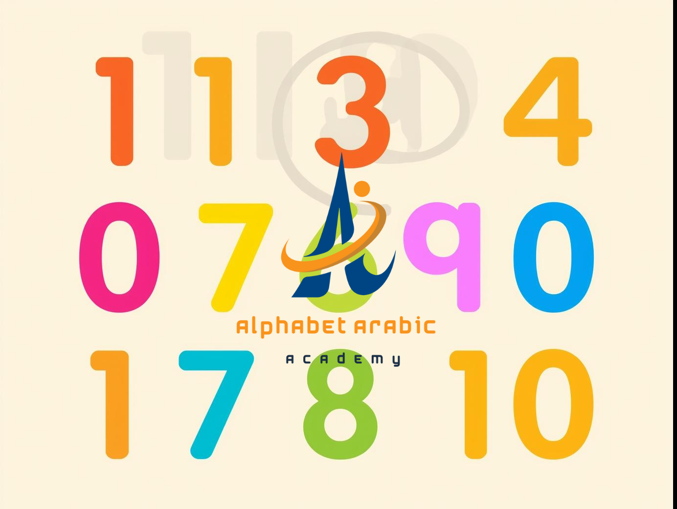 Arabic for Beginners: Numbers 1 to 10 , 1:2 number Guide