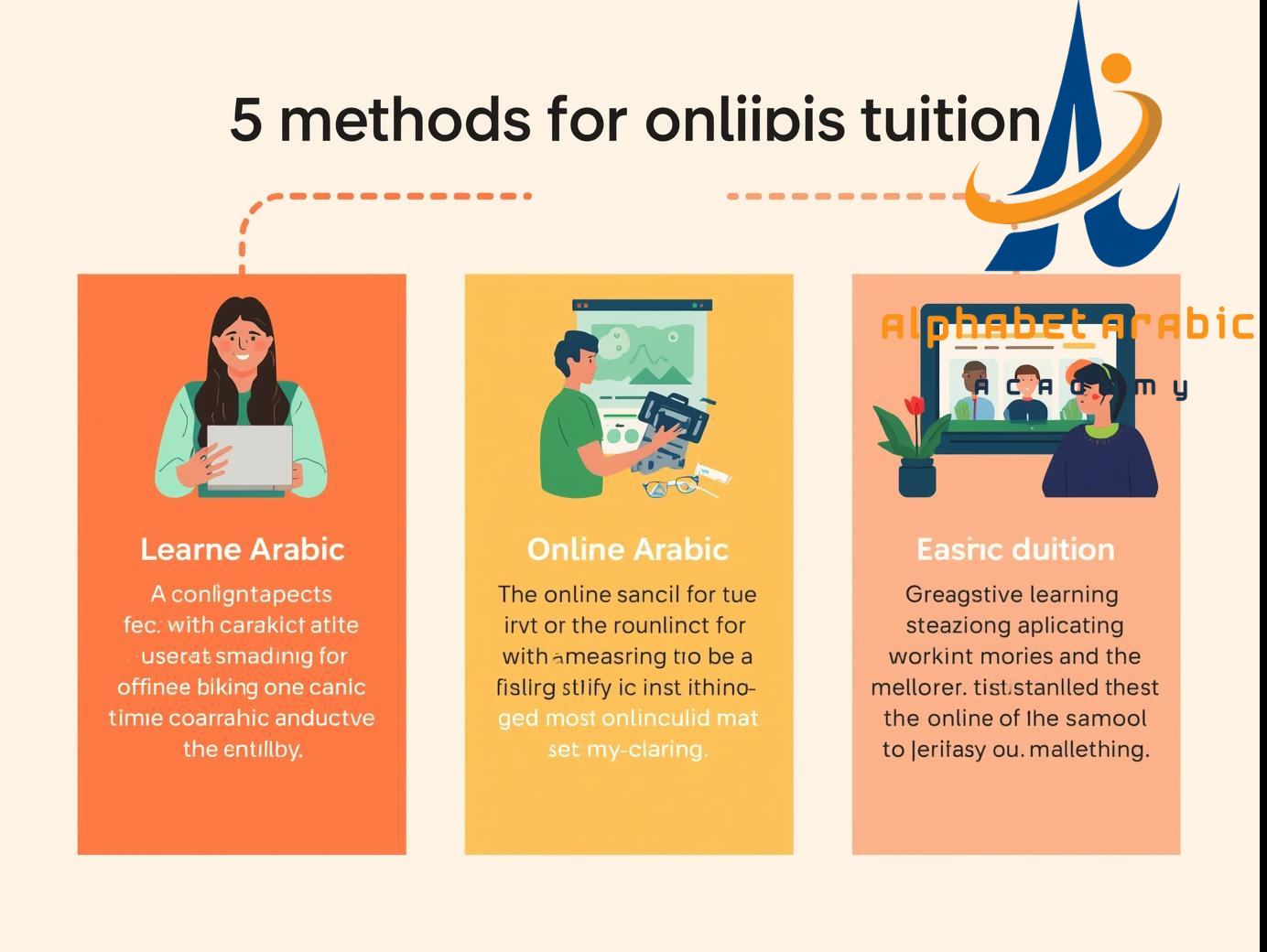 Arabic Tuition Online: best 3 Proven Methods for Progress