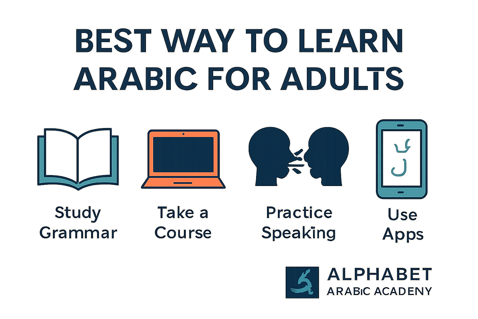 Best Way to Learn Arabic for Adults
