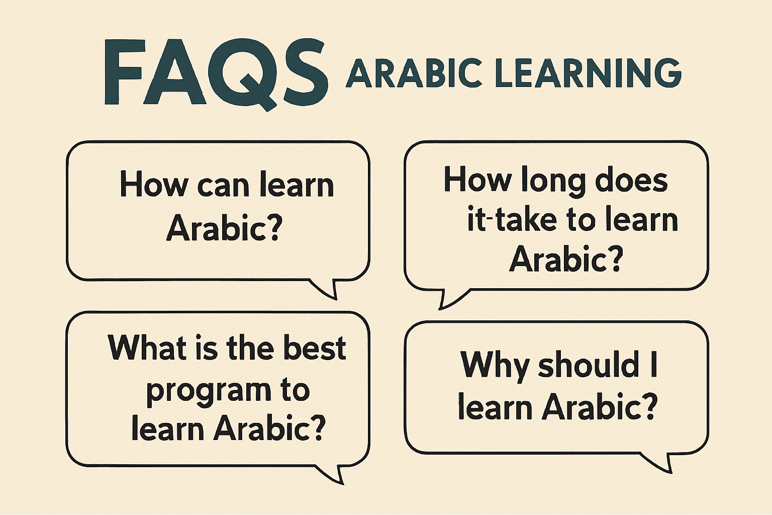 FAQS Arabic learning | the most frequently asked questions now 1 aioseo ai faqs arabic learning th medium auto landscape 20251202 231433