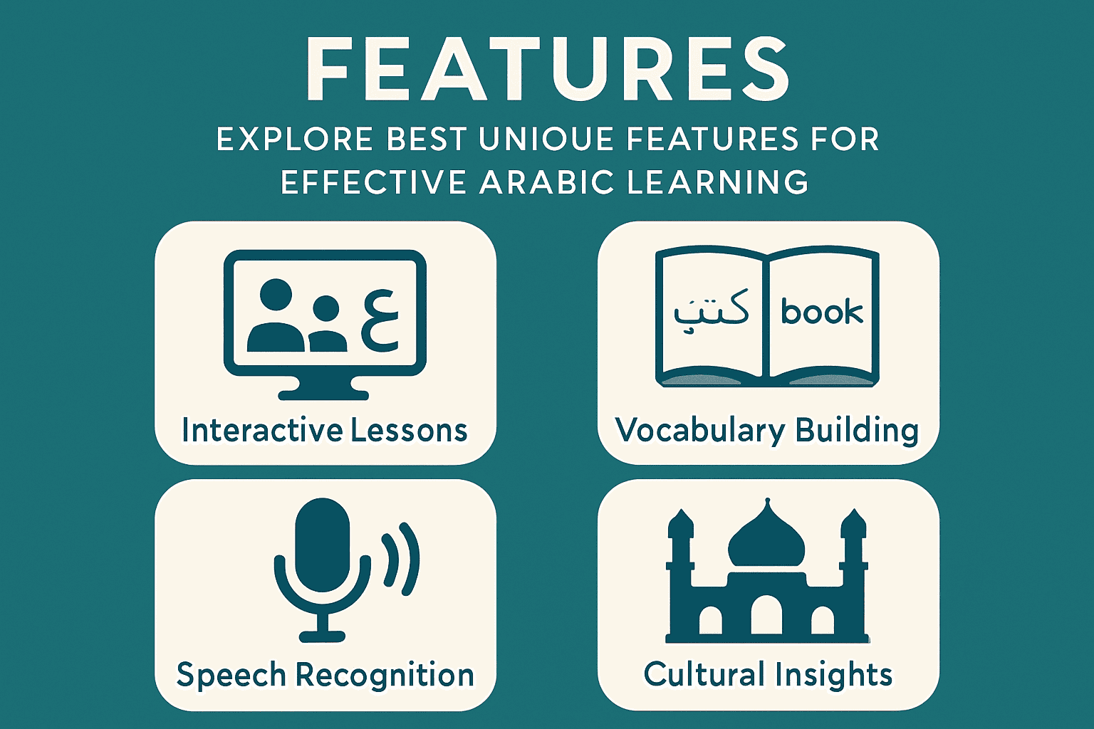 image_title - site_title Features | Explore Best Unique Features for Effective Arabic Learning