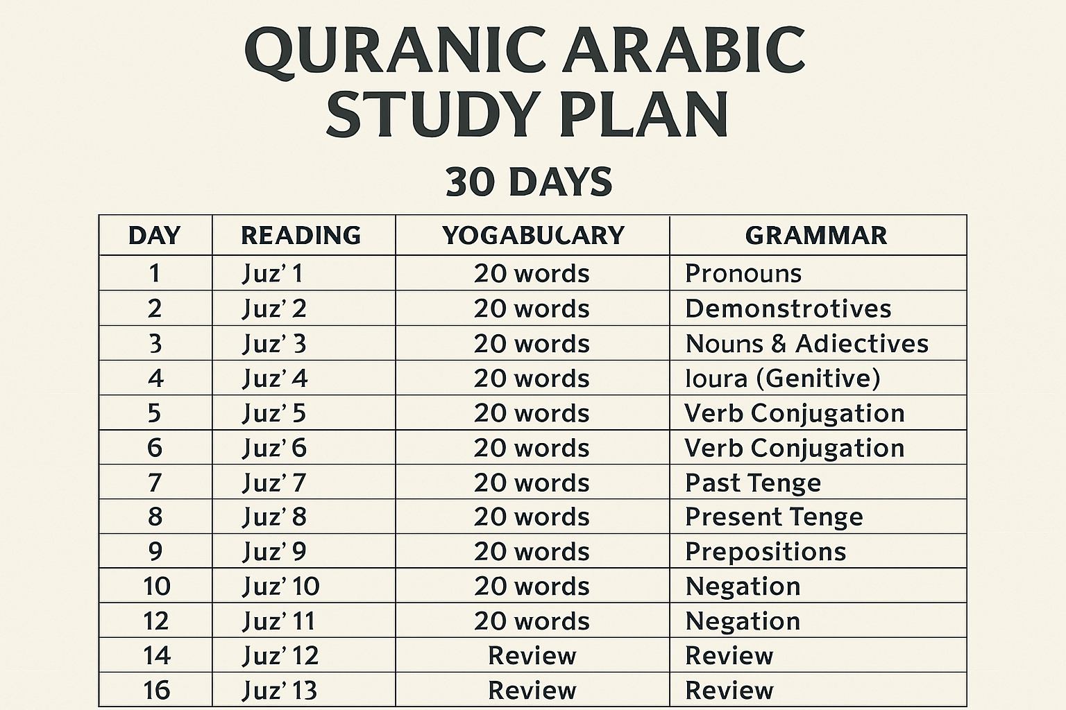 Quranic Arabic Study Plan for 30 Days - Learn Arabic online Quranic Arabic Study Plan for 30 Days