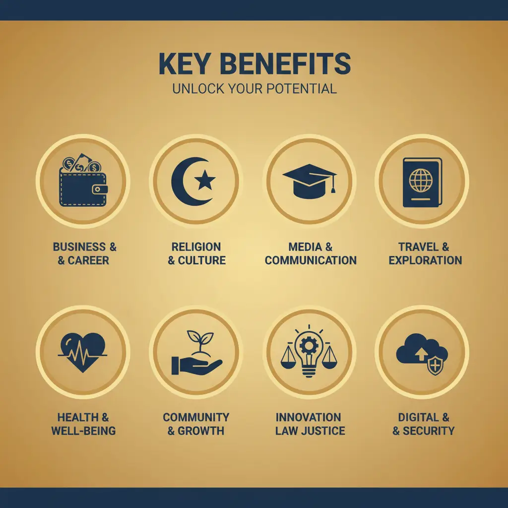 image_title 10 strategic reasons to learn Modern Standard Arabic Fusha for career and culture