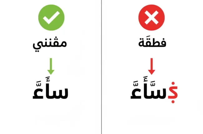 Live Lingua Arabic and Offers at alphabet arabic academy now