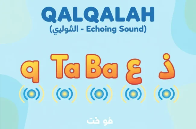 Qalqalah Visual Concept