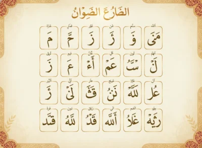 Decorative parchment-style image with a grid of Arabic calligraphy tiles and a header at the top in Arabic.