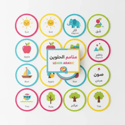 Grid of colorful circular flashcards with English and Arabic labels for Sun, Elephant, Apple, Boat, Tree, etc., centered by a 'Learn Arabic' card. (Educational image)