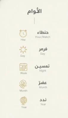 Two-column vocabulary chart showing time and date terms: left column icons with English labels (Hour/Watch, Day, Week, Month, Year) and right column Arabic terms with English translations.