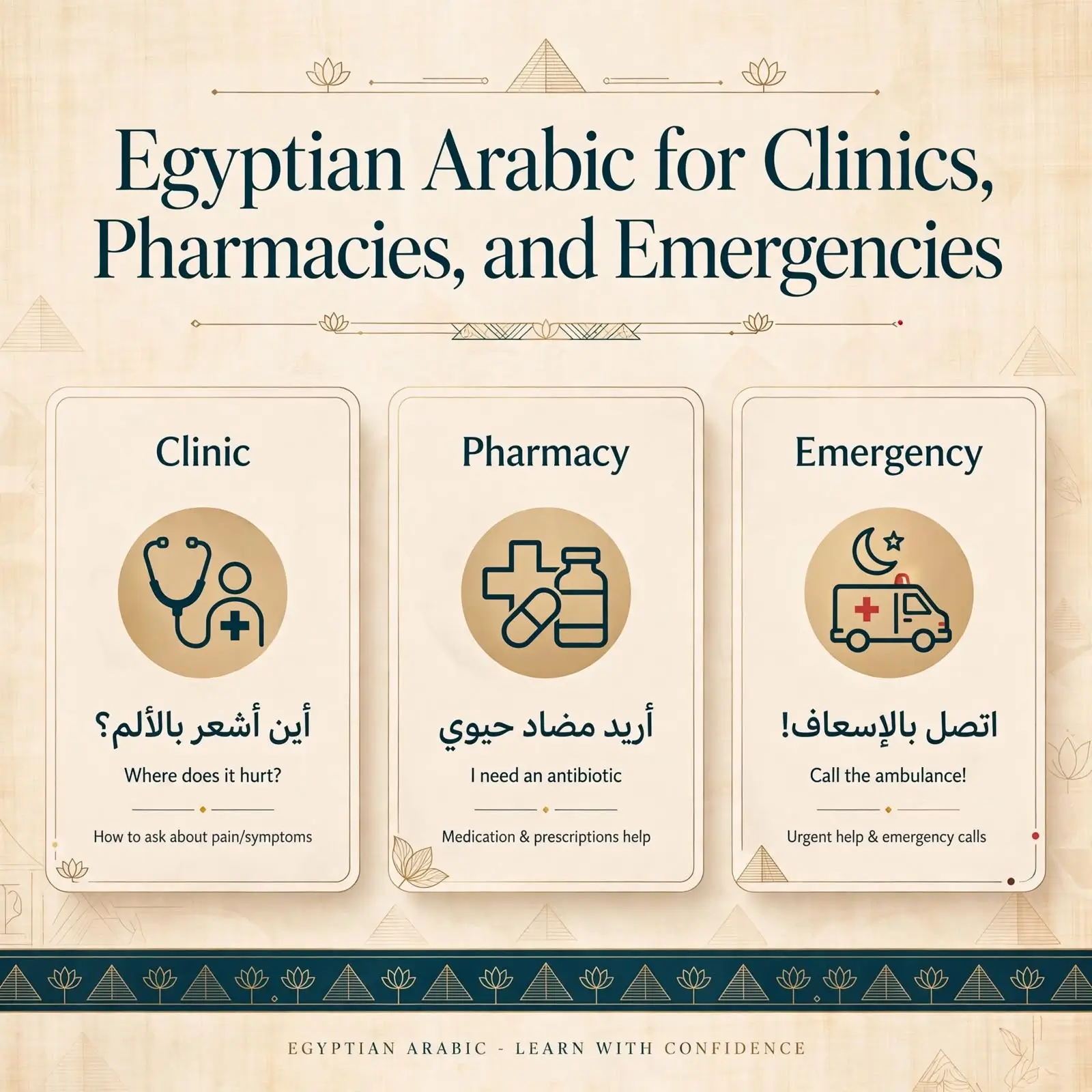 egyptian arabic for emergencies