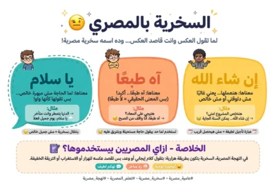 Will other Arabic speakers understand my Egyptian?