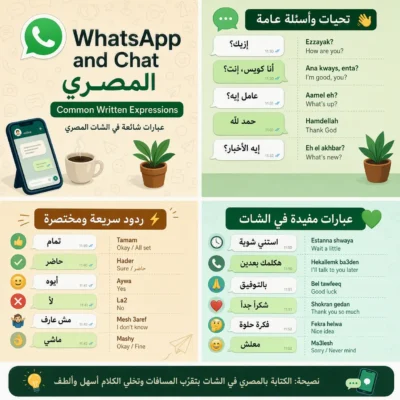 written egyptian arabic chat phrases
IN SCREENSHOT