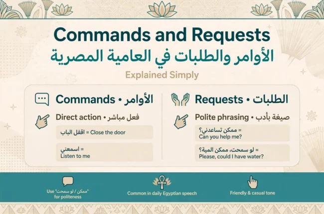 Commands and Requests in Egyptian Arabic