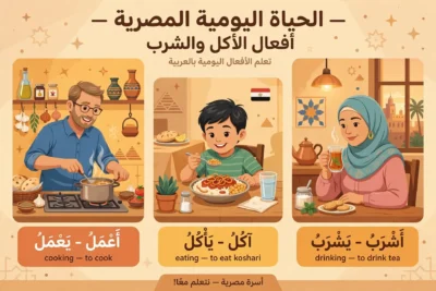How to actually learn these 25 verbs