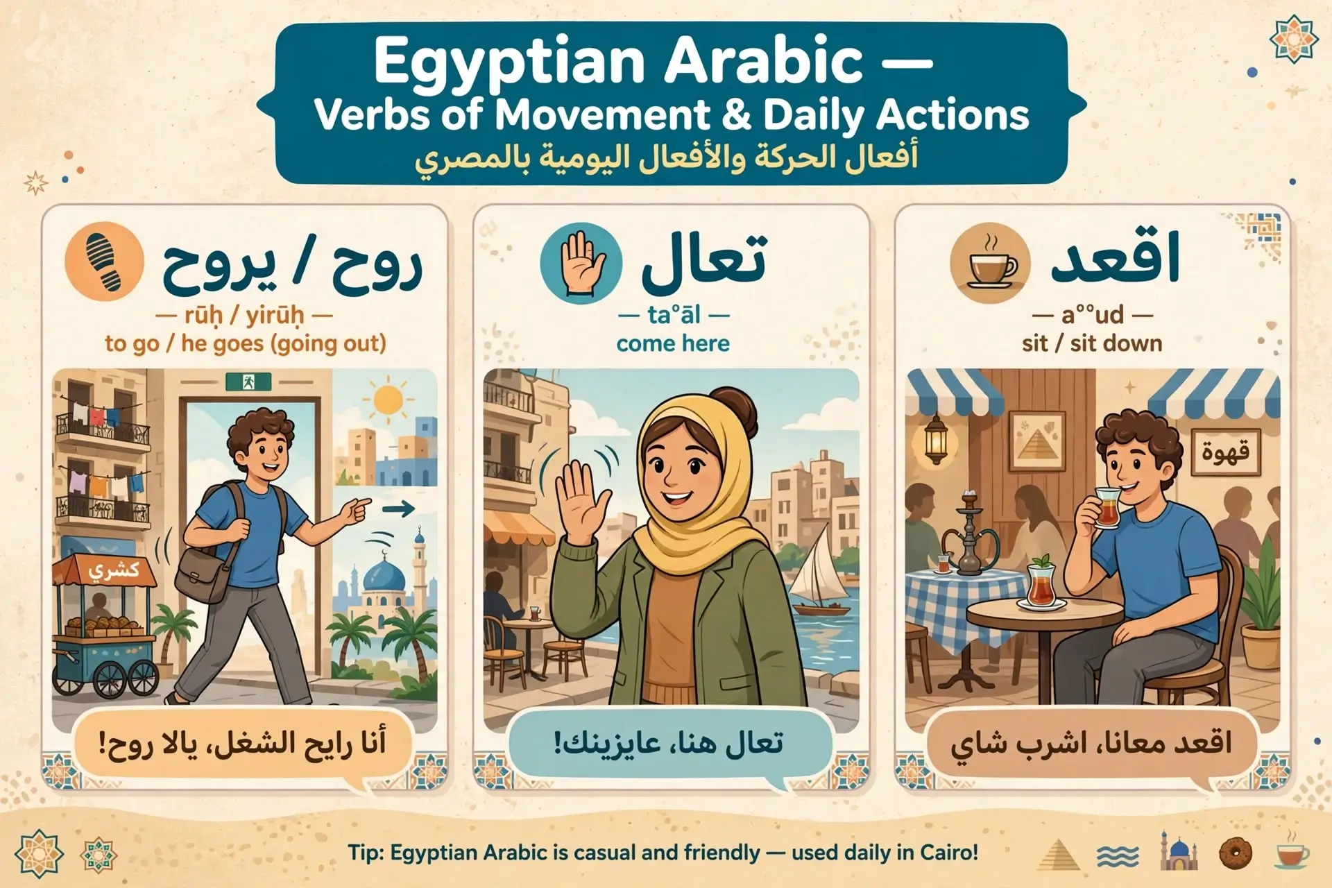 useful egyptian arabic verbs